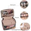 imageAngelinas Palace Jewelry Organizer Case Bridesmaid Gifts Travel Bag Vegan Leather Box for Necklace Earring Bracelet Ringblossom pinkBlossom victorian